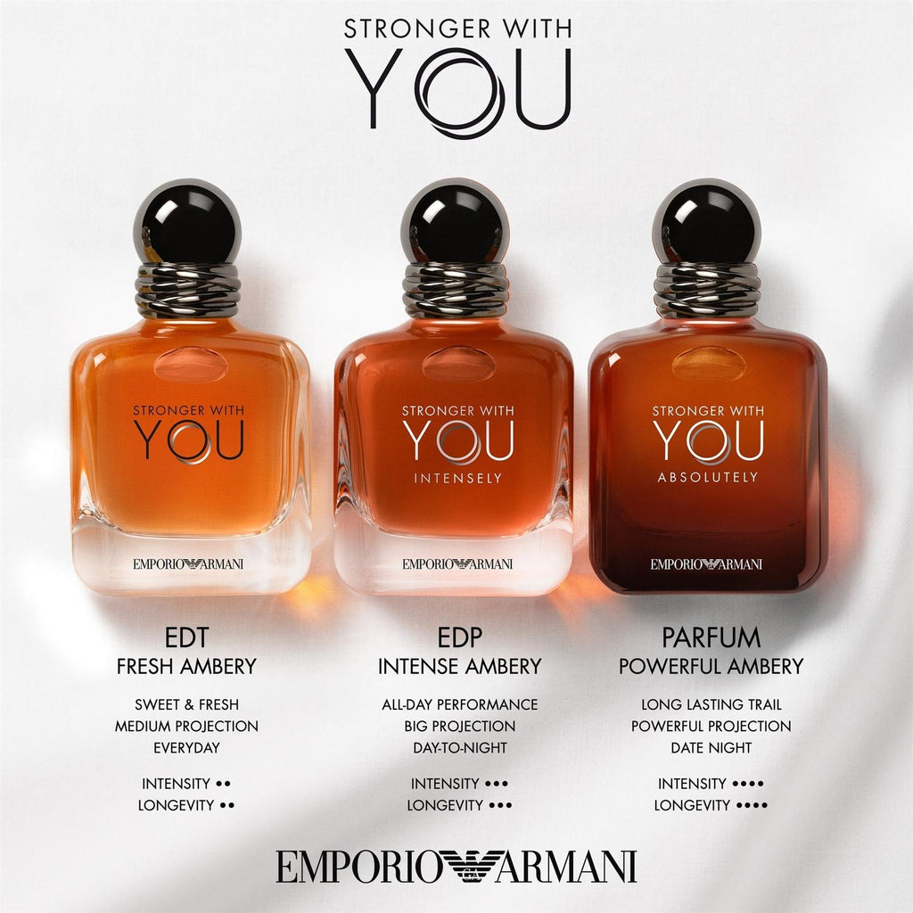 Emporio Armani EA7 Stronger With You Absolutely Eau de Parfum